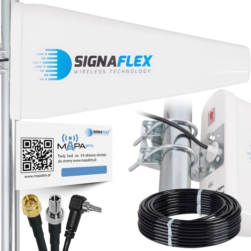 Antena kierunkowa 20 dBi do routera modemu 3G GSM 4G LTE 5G 10 m