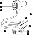 Rozdzielacz gniazda zapalniczki ładowarka USB LED woltomierz 98 W PD 30 W QC