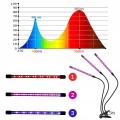 2x lampa panel do wzrostu uprawy roślin Full Spectrum Timer USB 18 W 40 LED