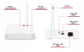 Bramka ZigBee Tuya 3.0 LAN RJ45 mostek gniazdo USB-C mocna antena 3 dBi