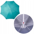 Duży parasol plażowy ogrodowy dwuwarstwowy wodoodporny turkusowy 190 x 180 cm