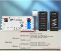 Sterownik taśm LED WLED RGB WiFi ESP32 Home Assistant WS281x mikrofon 4 kanały