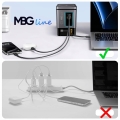 Super szybka ładowarka USB zasilacz GaN 105 W PD zwijany kabel 6w1 USB-C QC 4.0 LED MagSafe