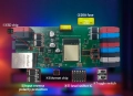 Sterownik WLED RGBIC WiFi ESP32 Ethernet RJ45 PWM Magic Pixel WS281x MQTT do adresowalnych taśm LED