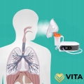 Profesjonalny inhalator nebulizator dla dzieci dorosłych 2 maseczki do inhalacji filtry MMAD ≤ 3,8 µm