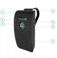 Zestaw głośnomówiący MBG Line Bluetooth 5.0 autostart PL EDR AVRCP DSP